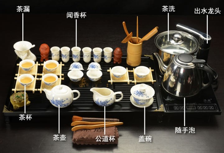 喝茶的茶具都有什么？有哪些作用？