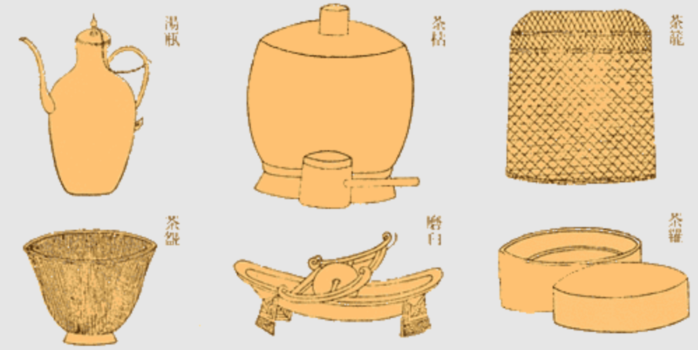 宋朝喝茶为什么要打出茶沫